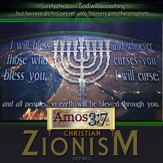 Christian Zionism Defined