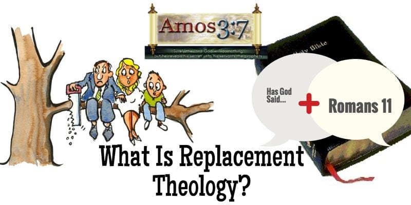 What is Replacement Theology