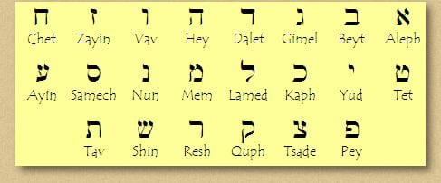 Why Learn Hebrew