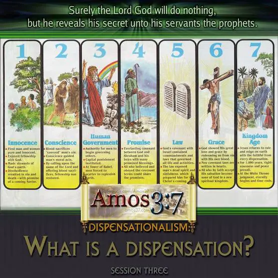 What Is a Dispensation?