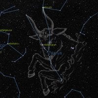 taurus-gospel in the stars constellation