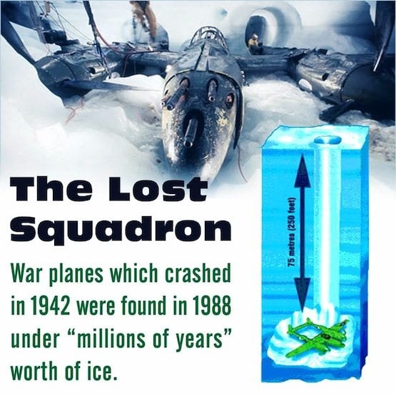 Ice Cores and the Age of the Earth WW II Planes