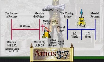Revelation Session 11: The 69 Weeks