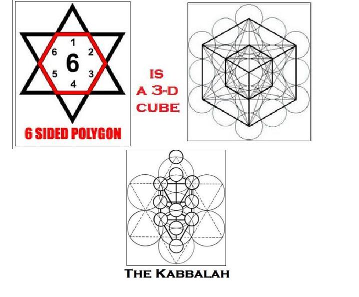 What is The Cube in Islam and who is Allah?  Who is a Deceiver from the Beginning?