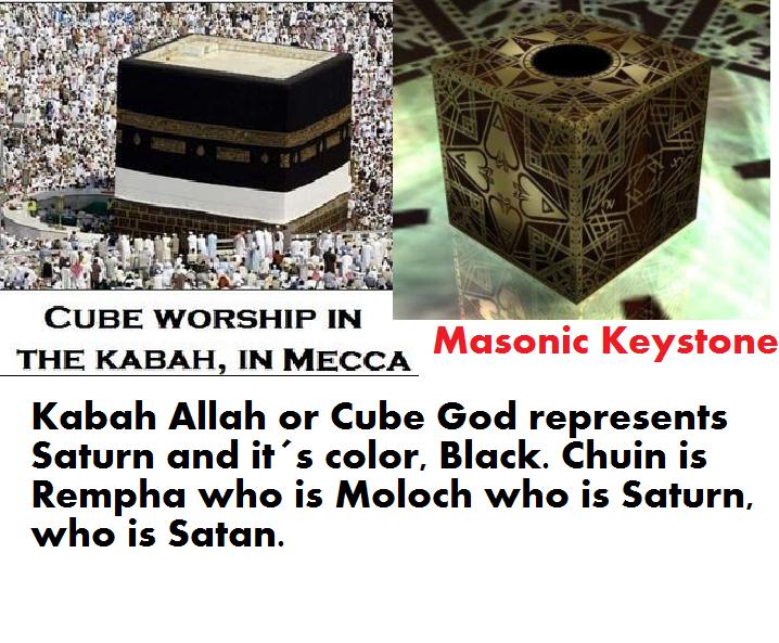 Cube, Mecca, Worship, Masonic keystone,
