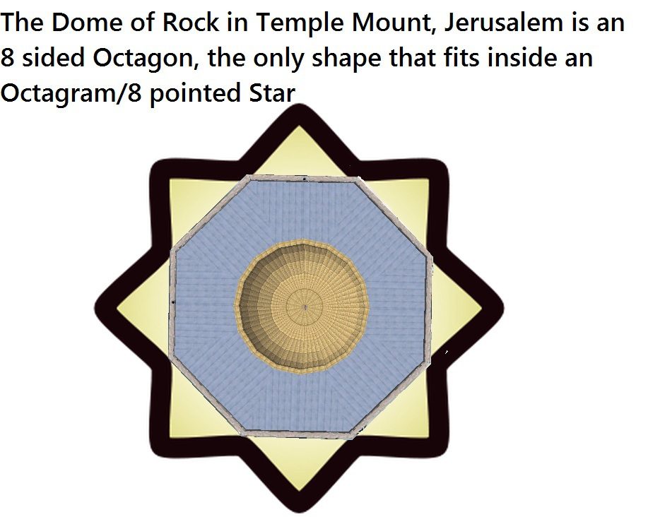 overhead view, dome of rock, octagram, 8 sides,
