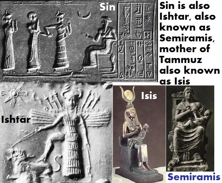 Moon god, Sin, Ishtar, idols, Mystery Babylon,