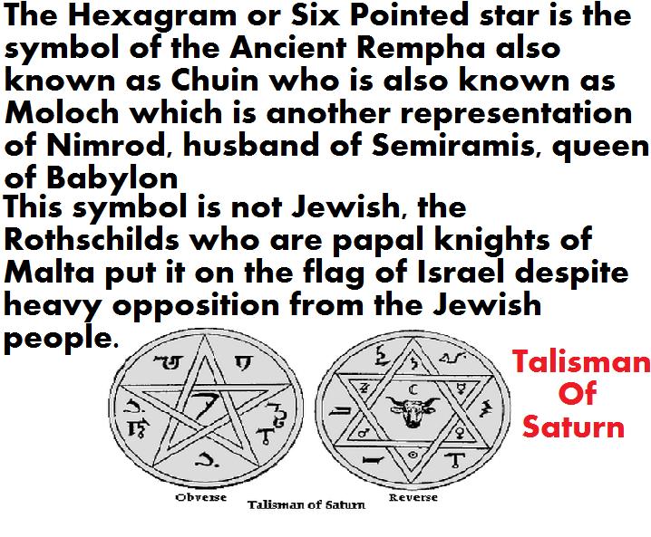tailsman, saturn, star, god, Chuin, Moloch, Mystery Babylon, hexagram,