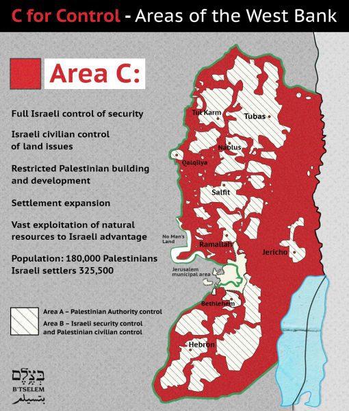 Acting the Landlord: Israel's Policy in Area C, the West Bank | [site:name