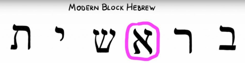 hebrew, berisheet, aleph,