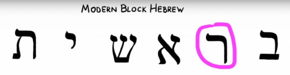 hebrew, reysh, berisheet,