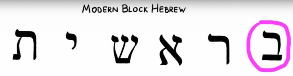 hebrew, beyt, berisheet,