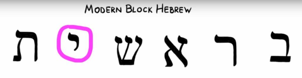 yod, berisheet, hebrew,