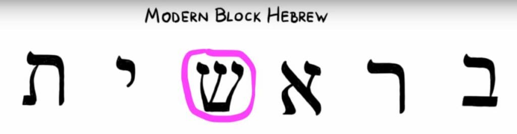 hebrew, berisheet, shin,