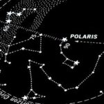 Does the North Star (Polaris) Prove the Earth Is Flat?