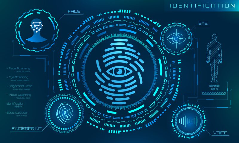 Top WEF Advisor Says Humans Will Wear ‘Biometric Sensors,’ be ‘Constantly Monitored’ by Chinese Government, Facebook, Google